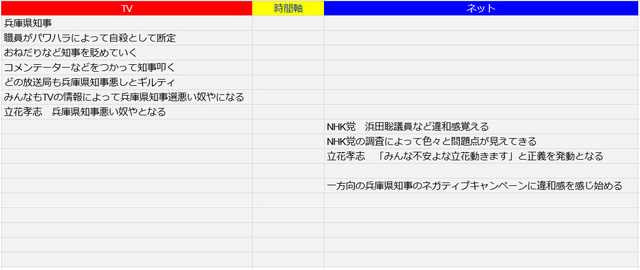 兵庫県知事選にて.jpg